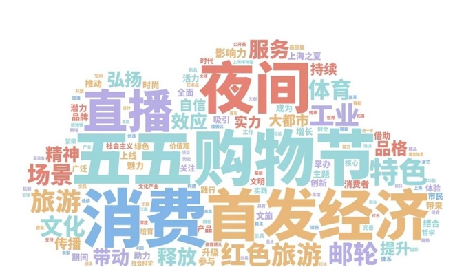 是内部问题
